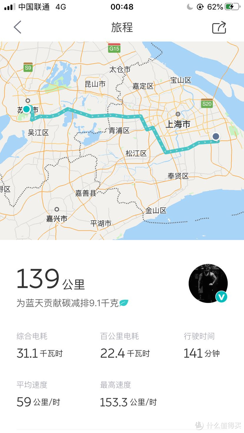 蔚来es6提车1000km+小结