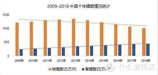 请君怜惜？不存在的！真女神用保险关爱自己，女性投保指南看这里