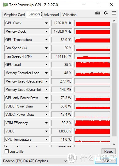 使用四年，散热效果和全新几乎一致、讯景RX470 4G黑狼版显卡 清灰