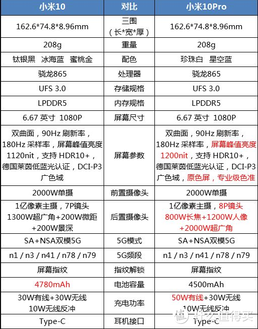 图片源自网络，侵删