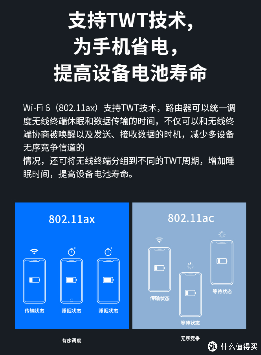 驾驭大户型、高端家用市场：普联 TL-XDR6060易展Turbo版 上架预售 1899元