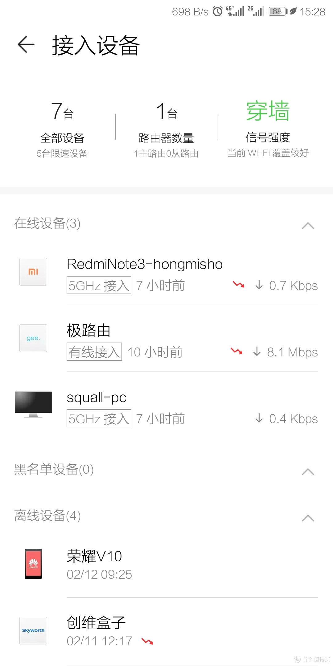 经济实用的选择:129元的路由