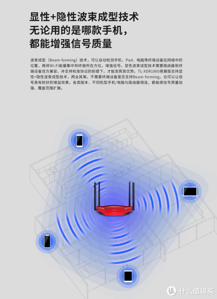 最便宜的WiFi 6路由器：TP-LINK TL-XDR1860易展版 上架预售 仅289元