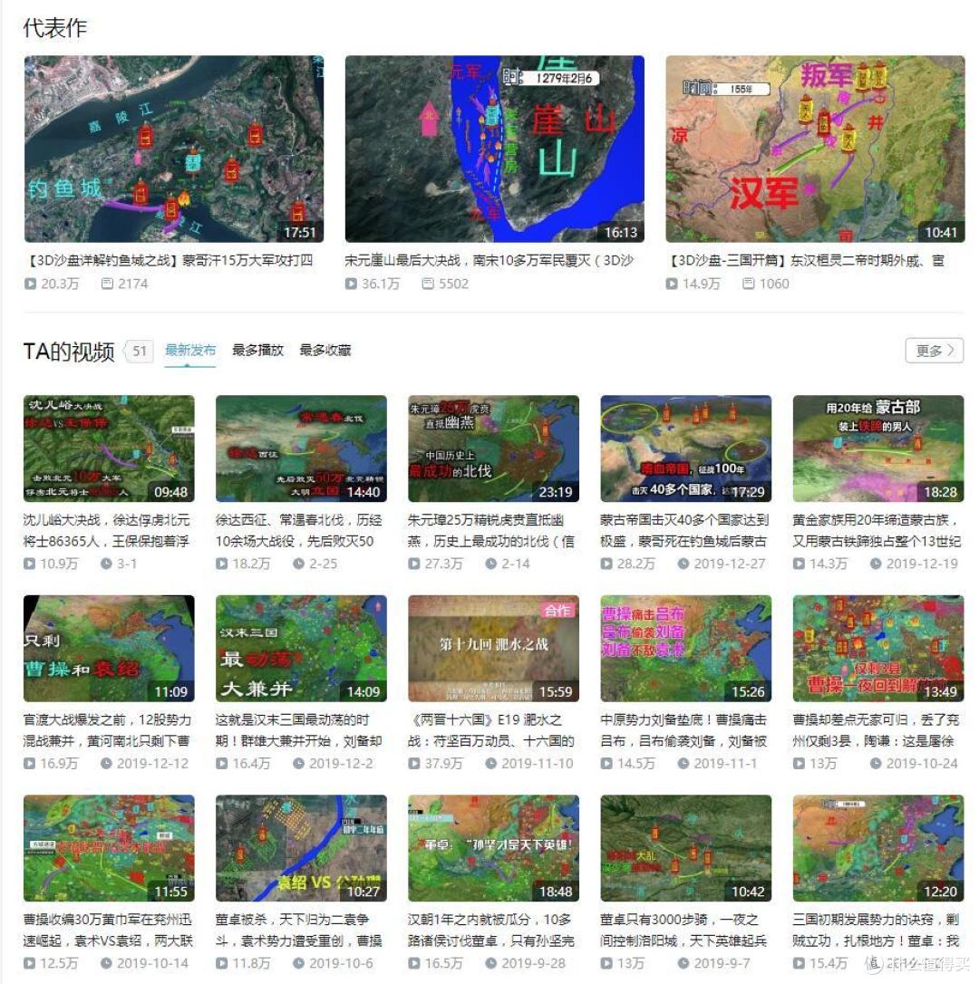 18个B站UP主数一数你关注了几个?带你领略不一样的大神