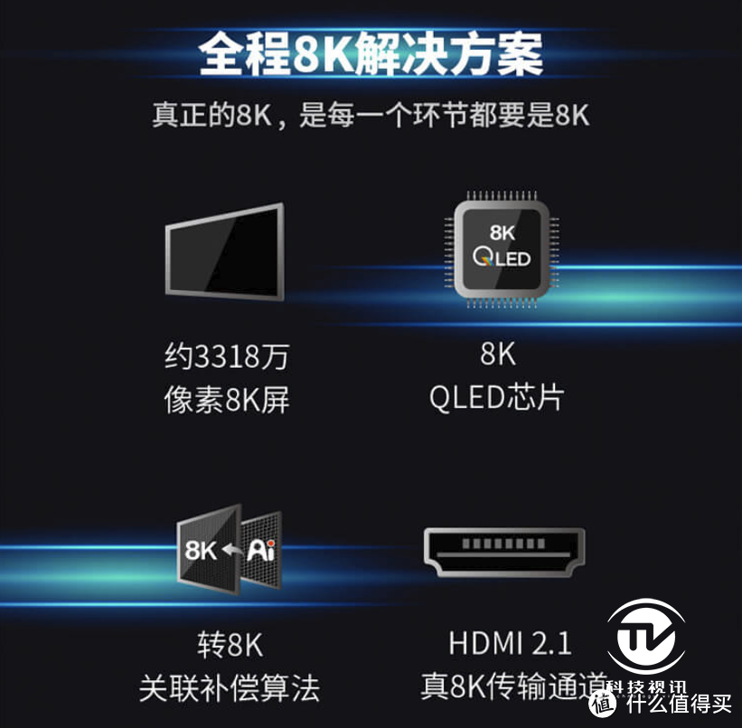 买得起的8K电视来了！TCL X9 8K QLED TV现场体验