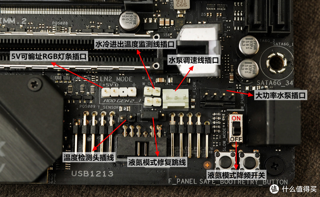 ROG C8i主板，助力超频3950X到全核4.7G、DDR4 5000！