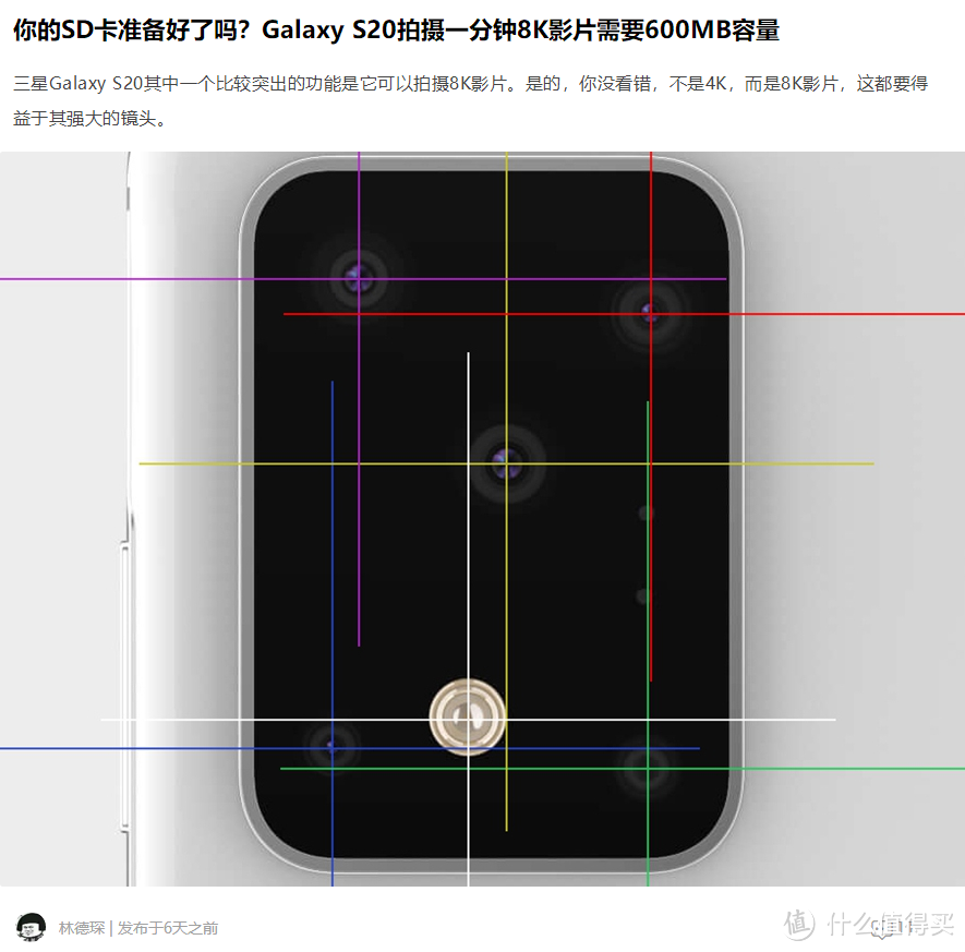老将入新军,性能更高峰!Lexar nCARD NM存储卡深度评测