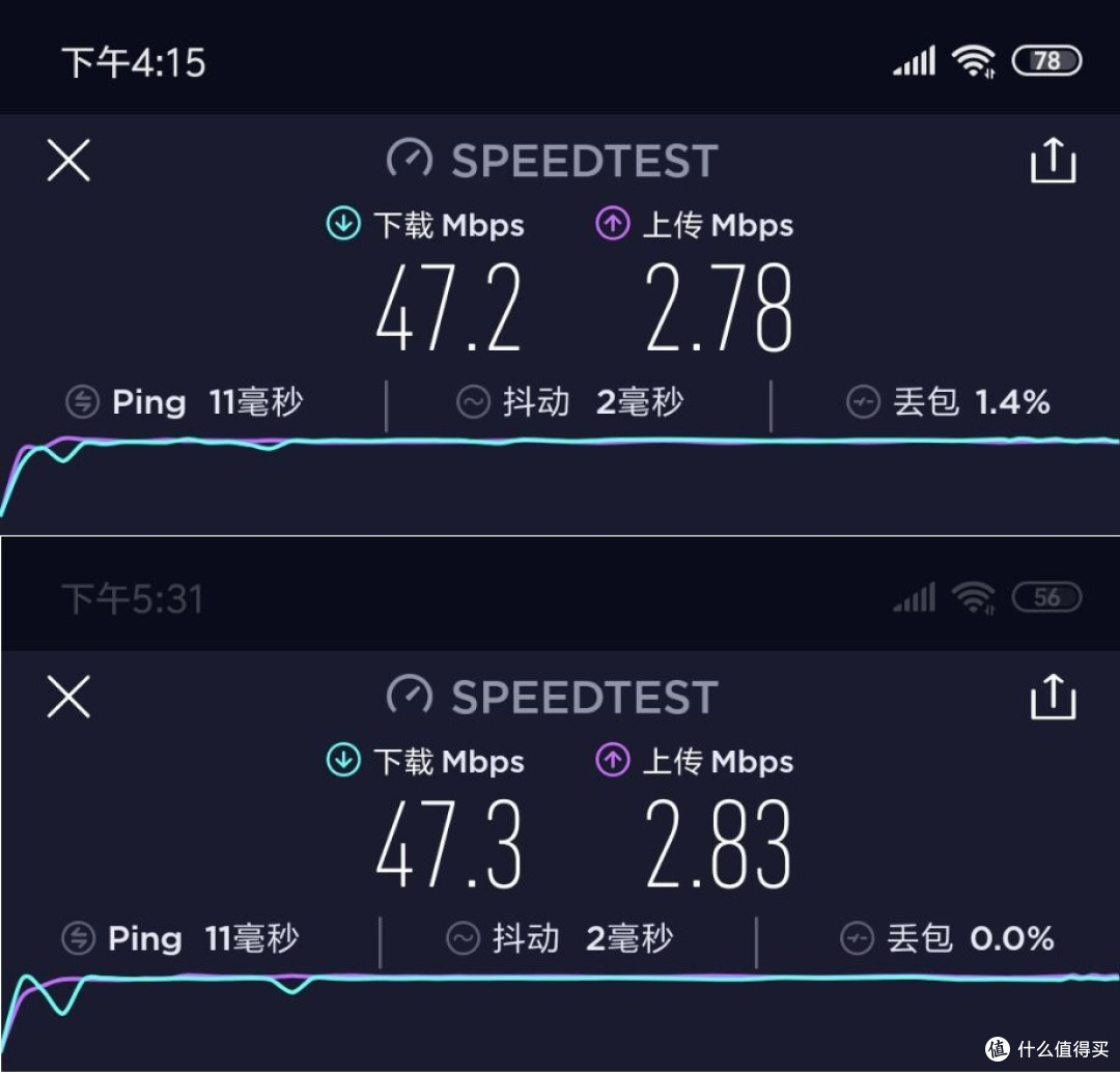 超高性价比的WIFI6路由器——小米AIoT路由器AX3600