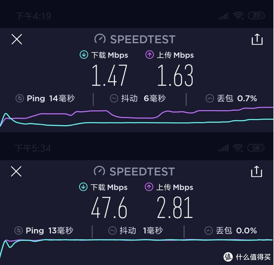 超高性价比的WIFI6路由器——小米AIoT路由器AX3600