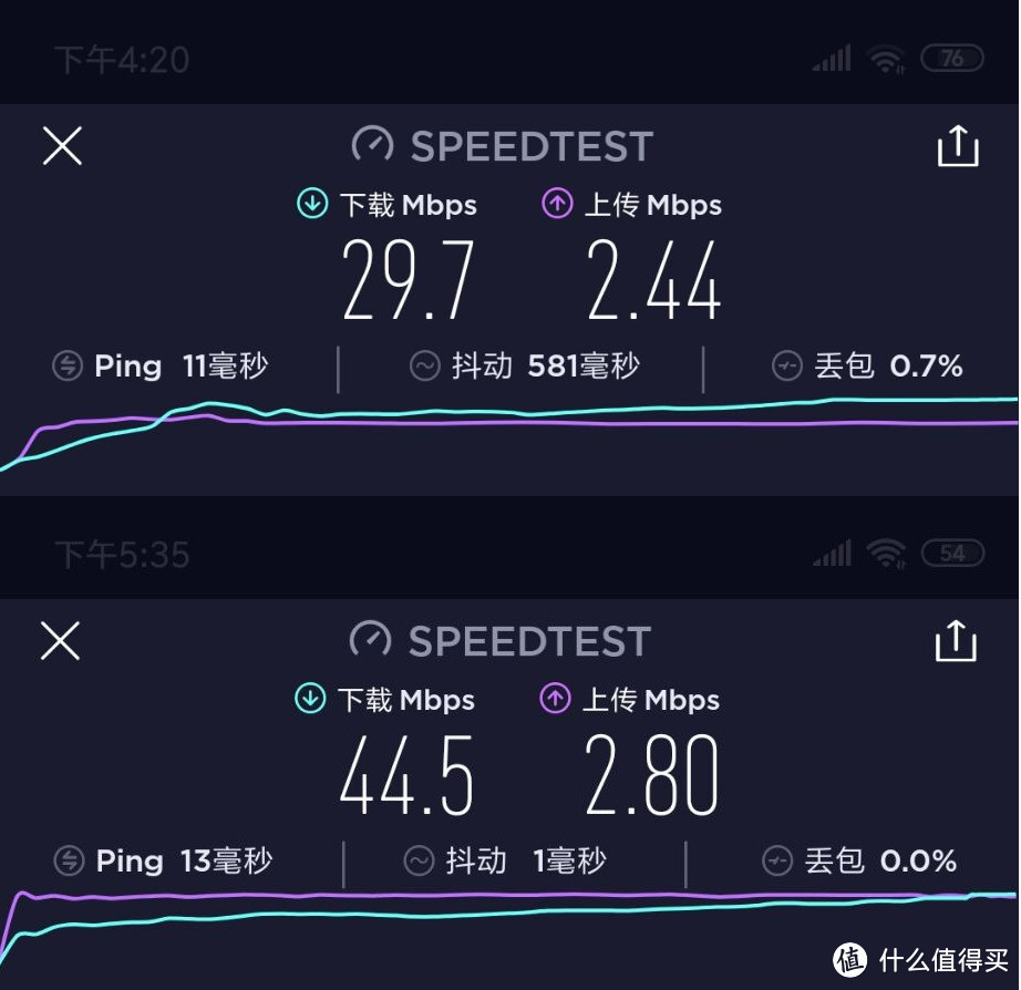 超高性价比的WIFI6路由器——小米AIoT路由器AX3600