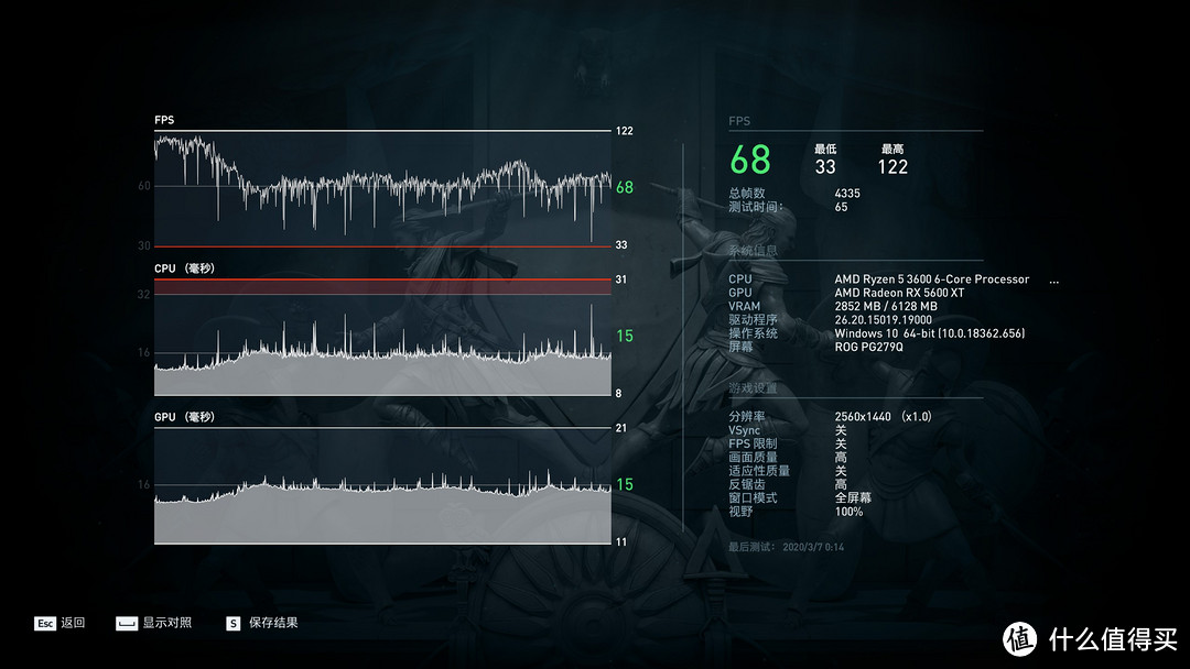 风冷可劲超！锐龙5 3600 + XFX RX5600XT 黑狼版装机测试