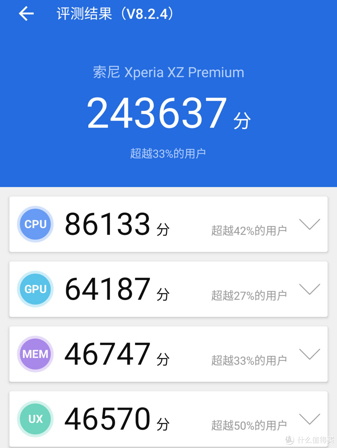 650元的索尼Xperia XZ Premium