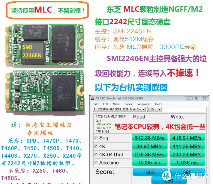 菜鸟的配置升级：老本_联想E431(+家中的工作桌面)