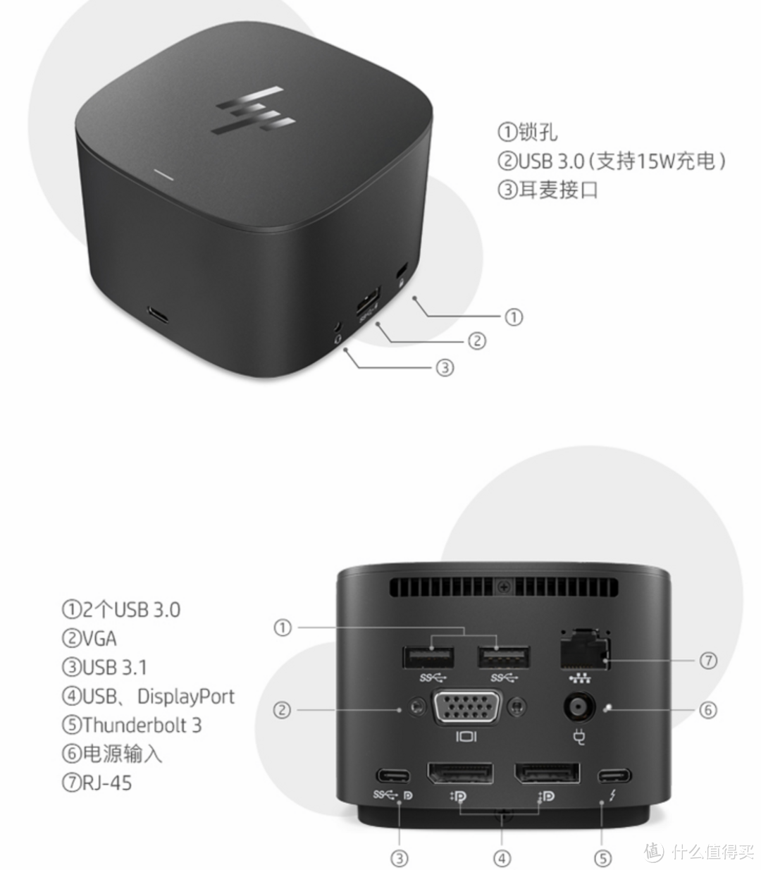 机身接口