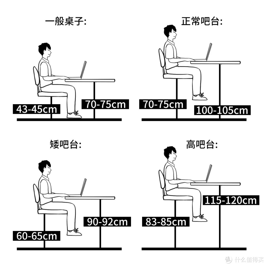 幸福感爆棚的宅家生活？你可能需要这些