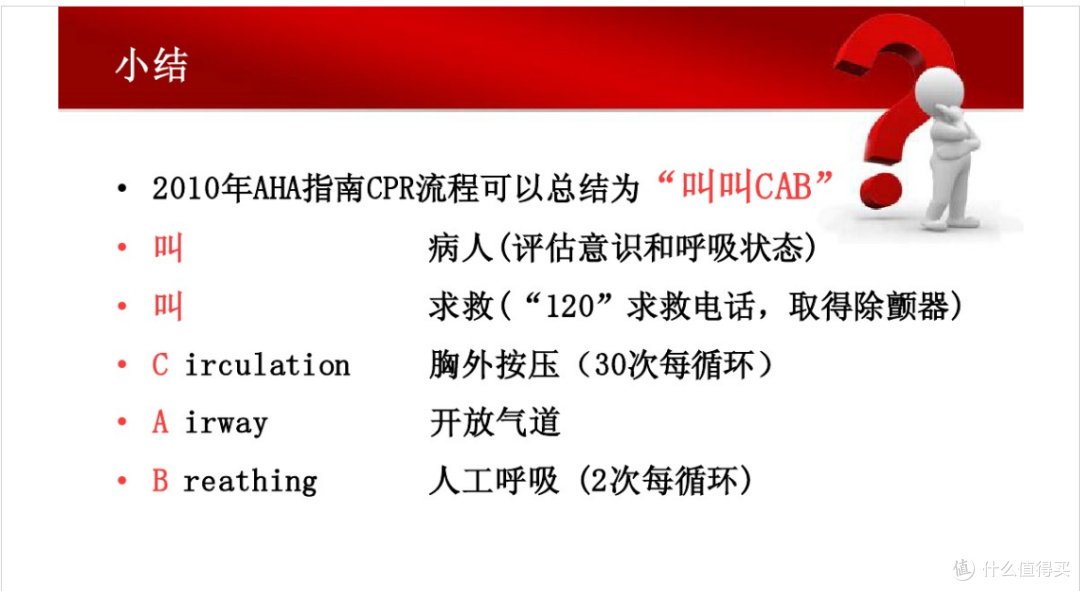 医学科普 篇二:急救处置的cab_运动健康_什么值得买