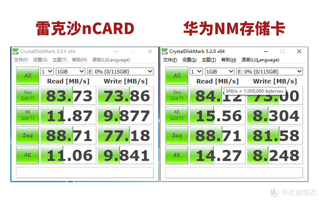 又有新品牌做NM存储卡了！NM卡比MicroSD卡究竟贵在哪？ 