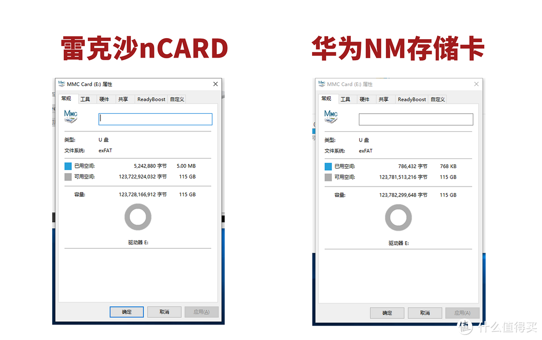 又有新品牌做NM存储卡了！NM卡比MicroSD卡究竟贵在哪？ 