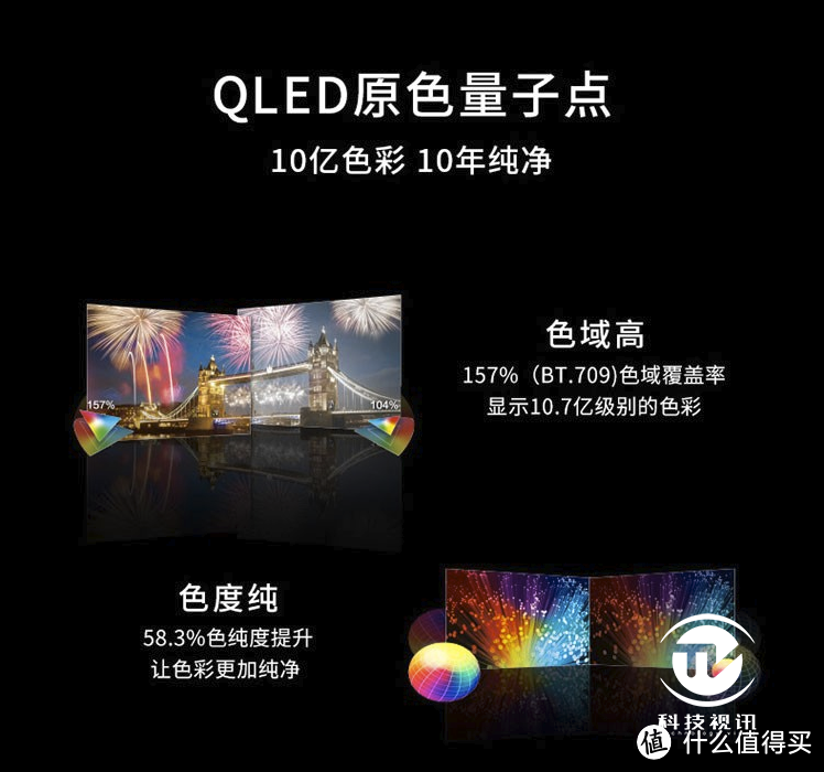 量子点还是OLED？TCL用实力证明无悔选择