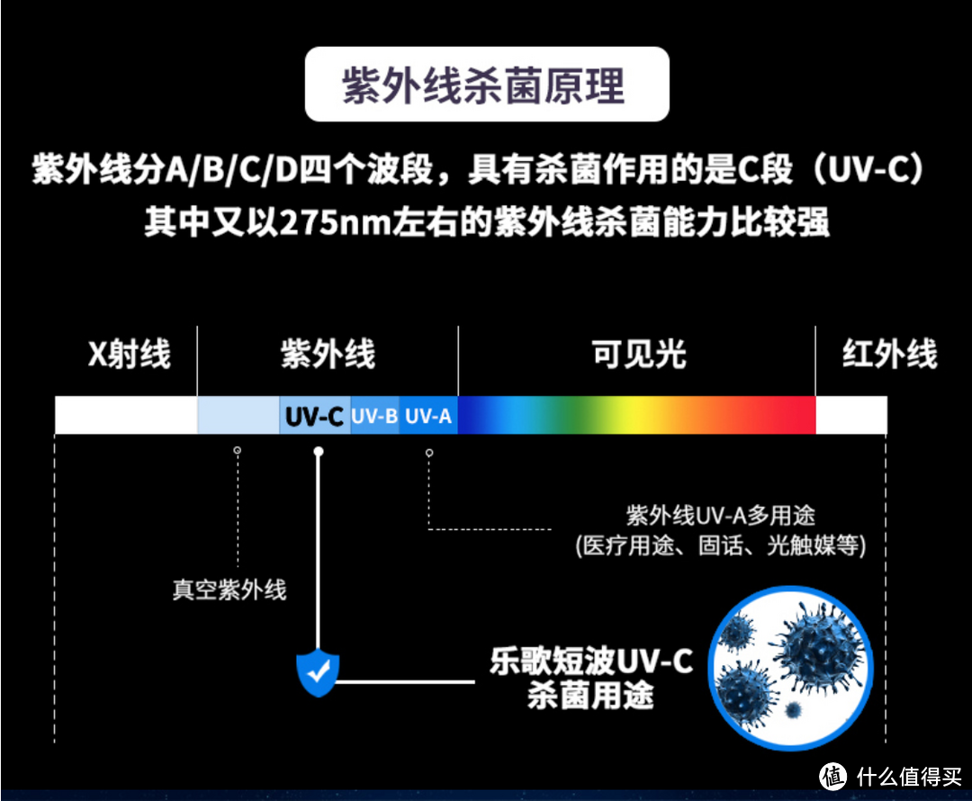 健康办公、智慧办公，乐歌 S6 Pro智慧健康工作站体验