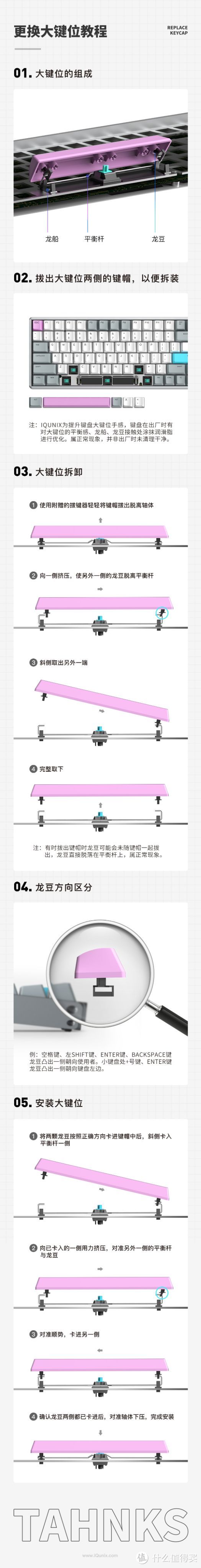 买铝厂键盘送大礼包？IQUNIX F96键盘开箱评测