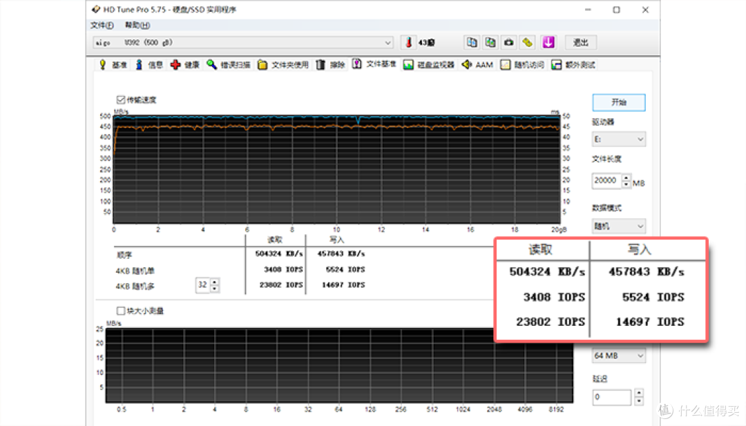 写入400 MB/s以上是什么感受？aigo Type-C固态U盘上手
