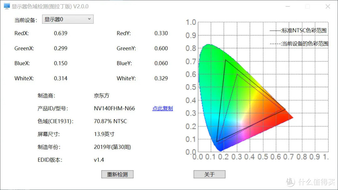 能玩游戏的“真香”轻薄本——联想小新Air14 2020评测