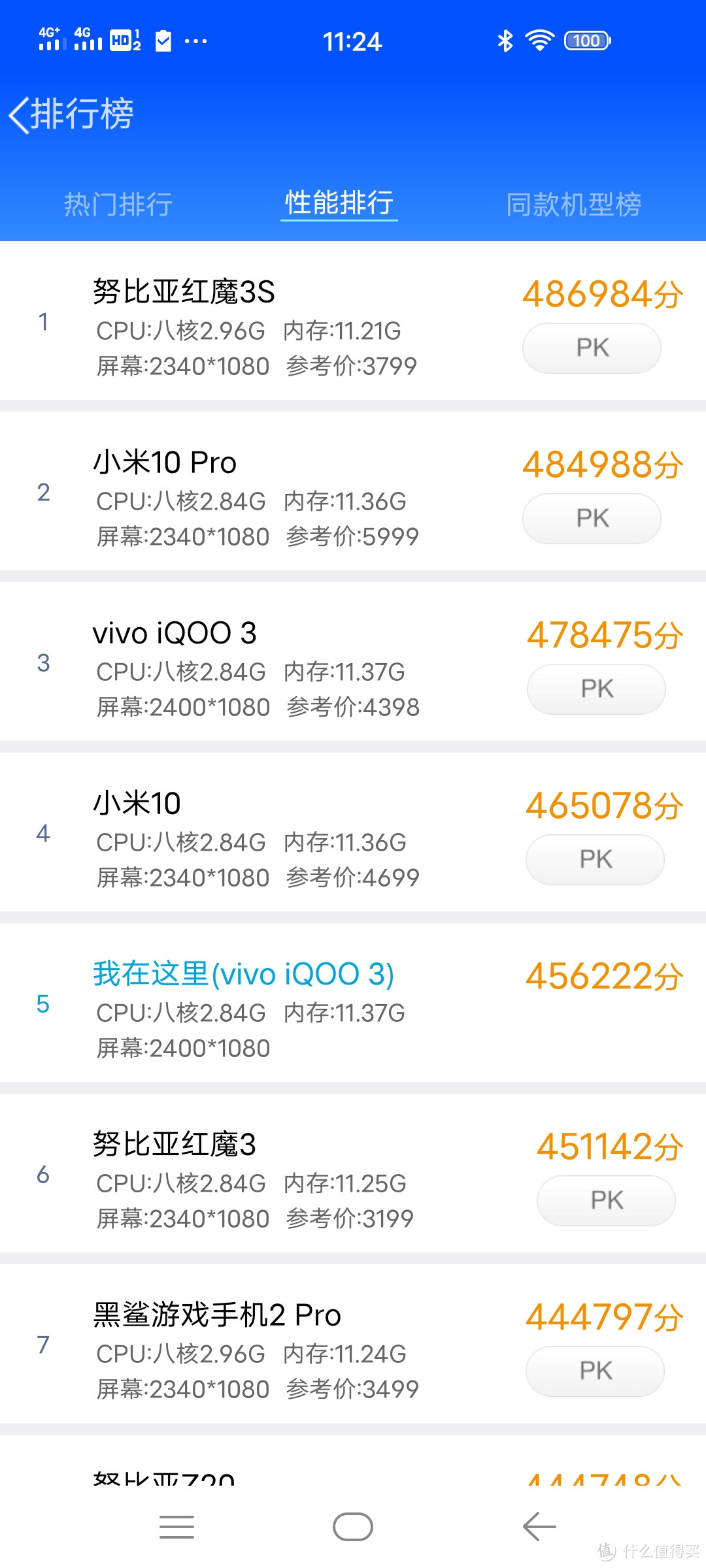 果粉体验 vivo iQOO 3 5G版 我有话说