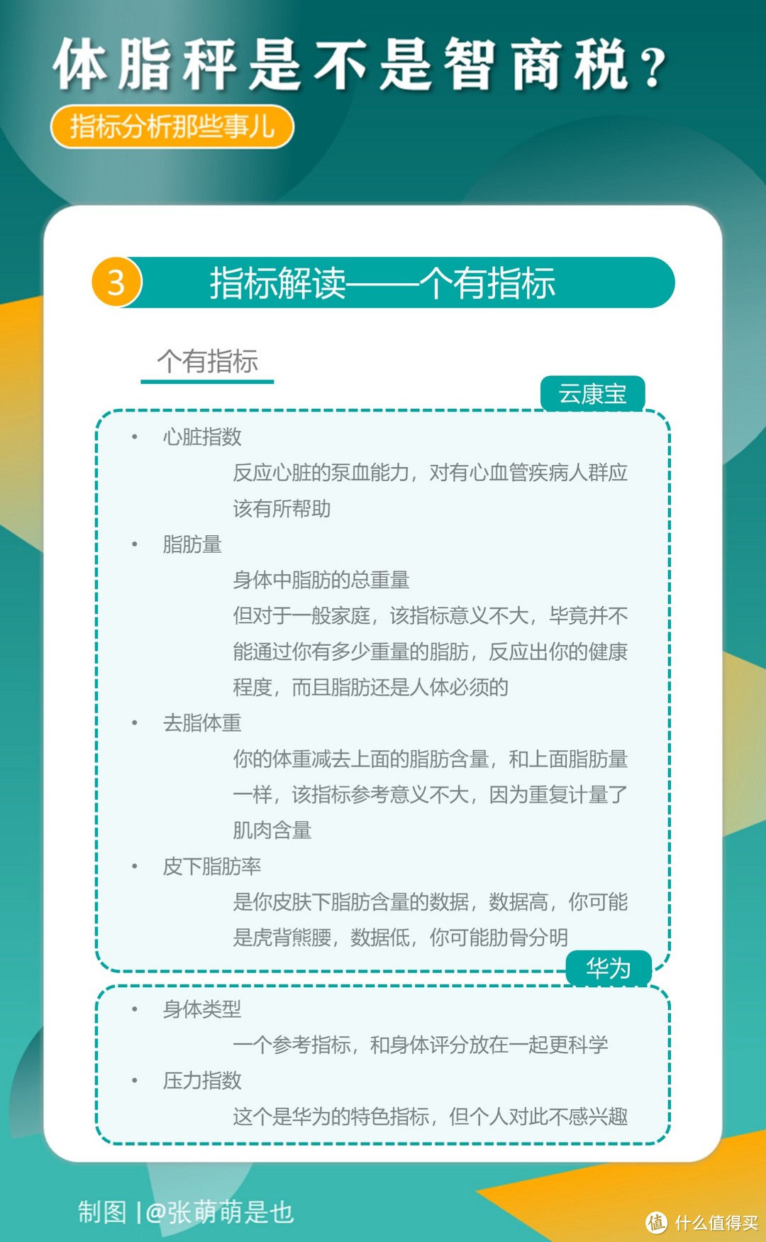 体脂秤到底是不是智商税？指标分析那些事