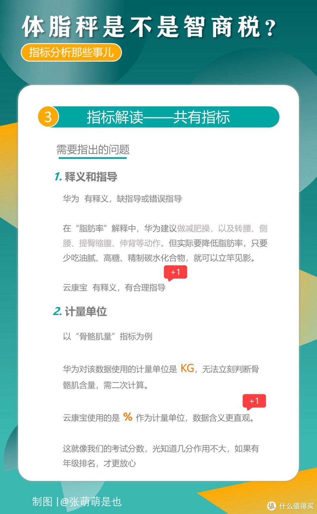 体脂秤到底是不是智商税？指标分析那些事