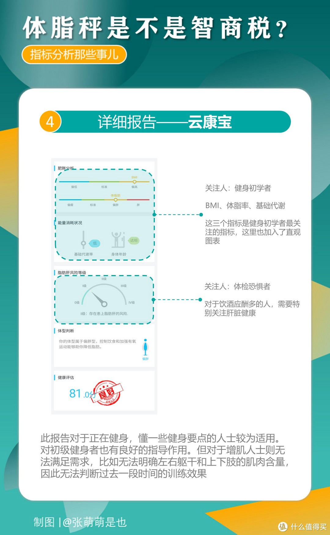 体脂秤到底是不是智商税？指标分析那些事