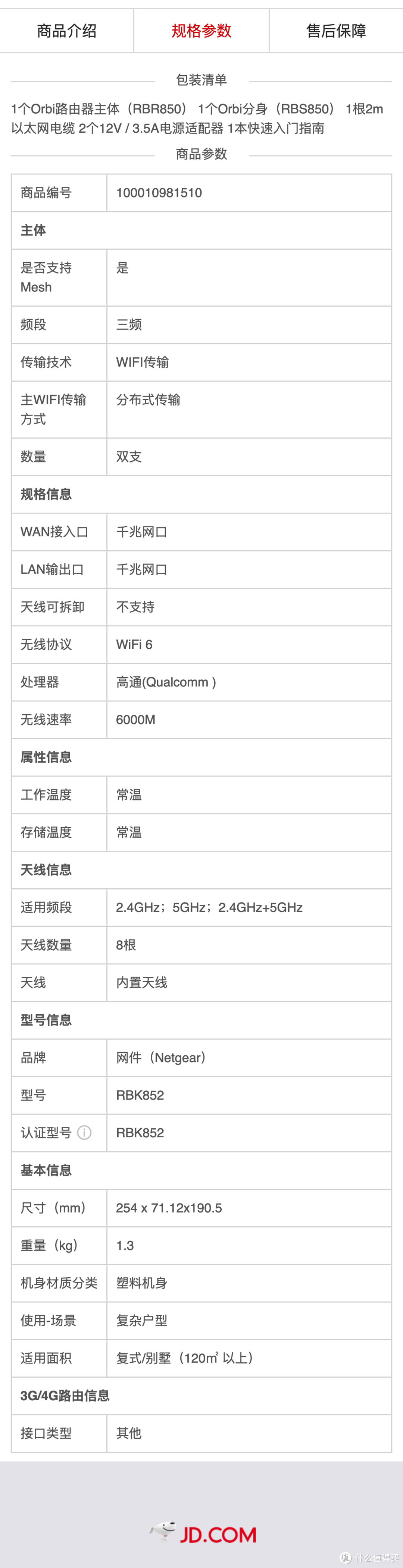 买一台 6500 元的路由器后，我的生活发生了什么变化？