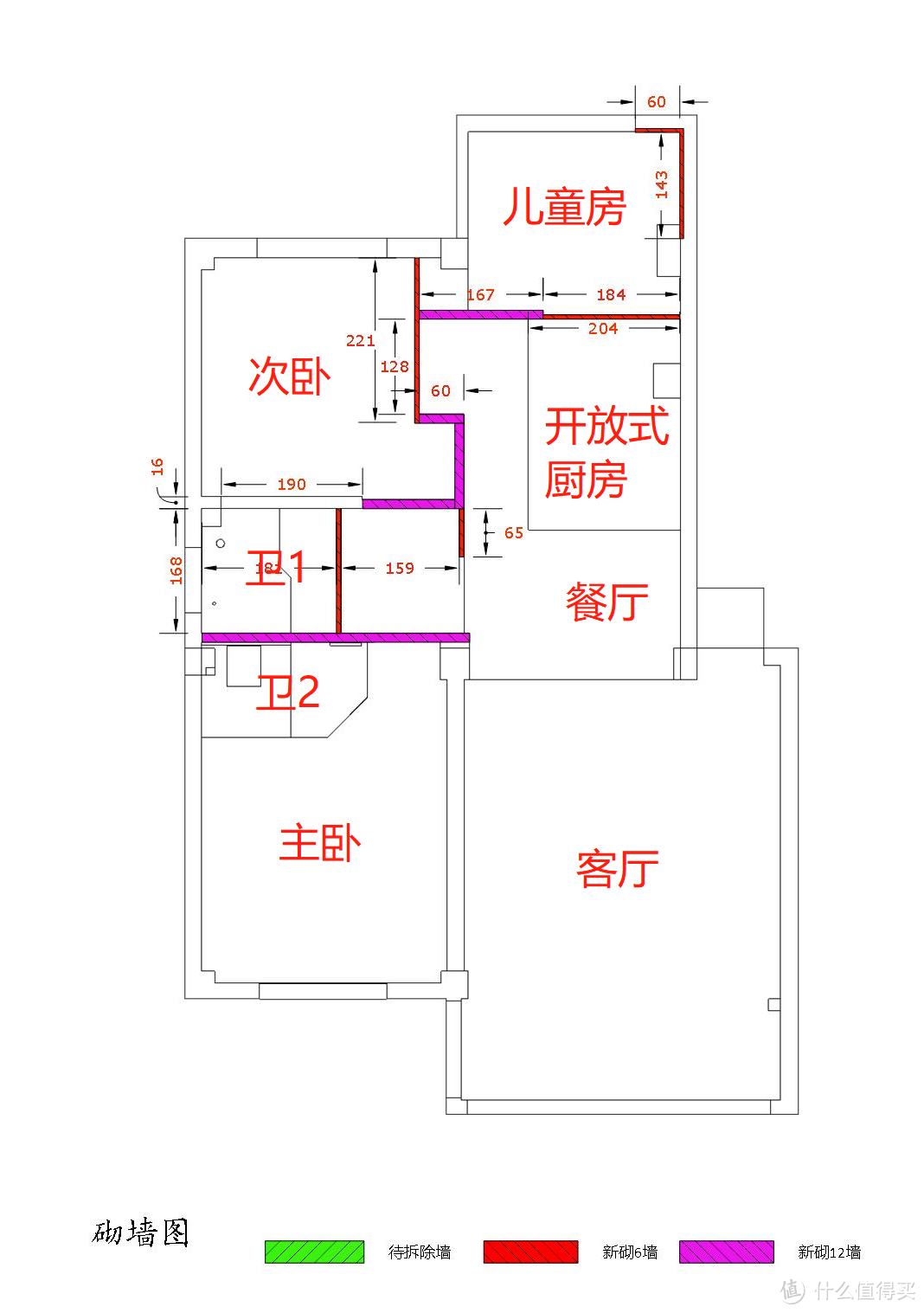 好的开始是成功的一半——谈谈我家装修前做的准备和入住一年后的一些体会