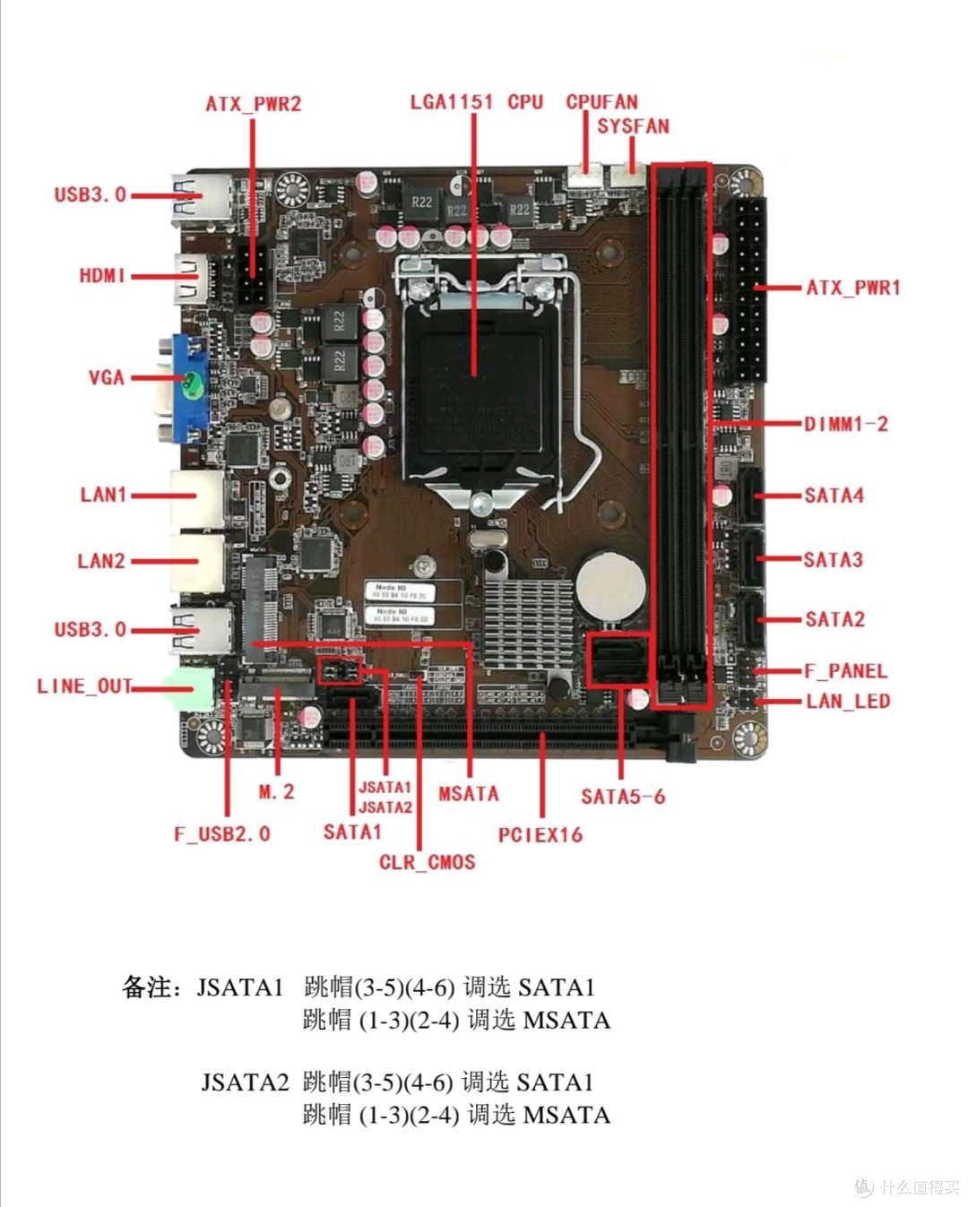 SATA 1和5位置反了