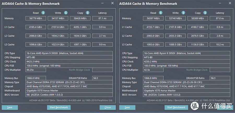 一键开启内存条最高效能 HyperX雷电系列3733MHz内存条评测