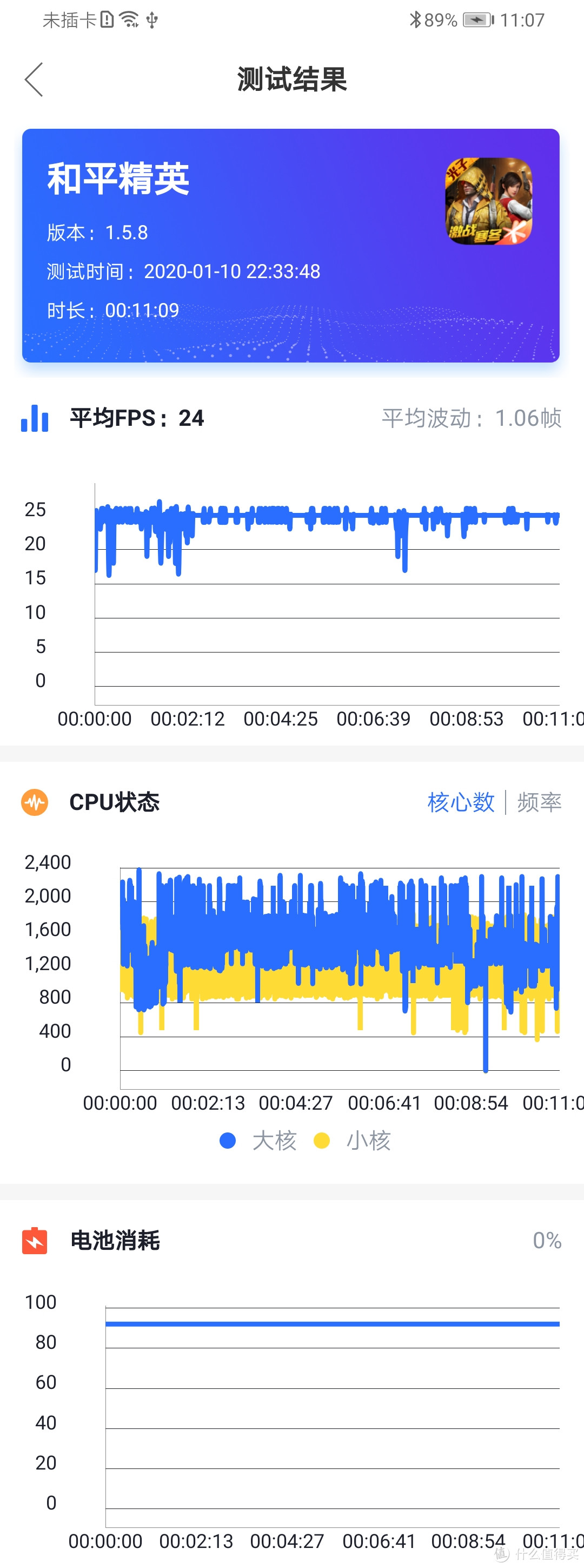 华为畅享10 Plus是否还能再战斗？四款游戏实测告诉你