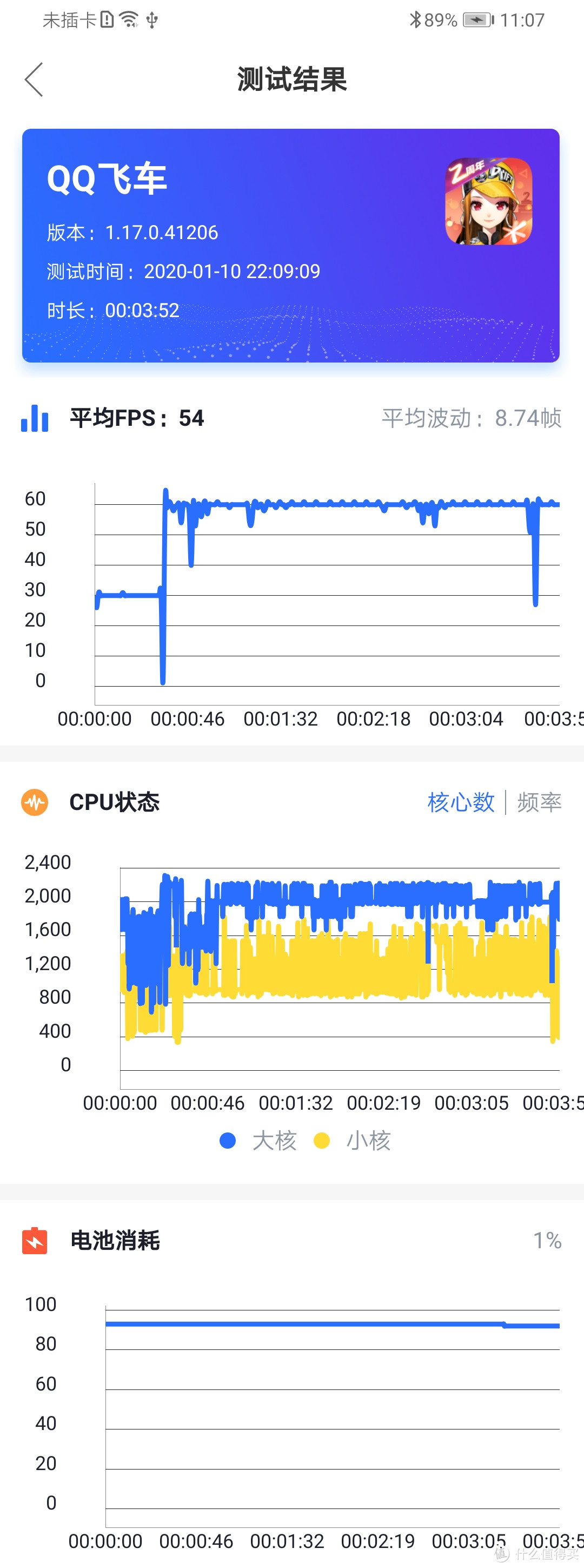 华为畅享10 Plus是否还能再战斗？四款游戏实测告诉你