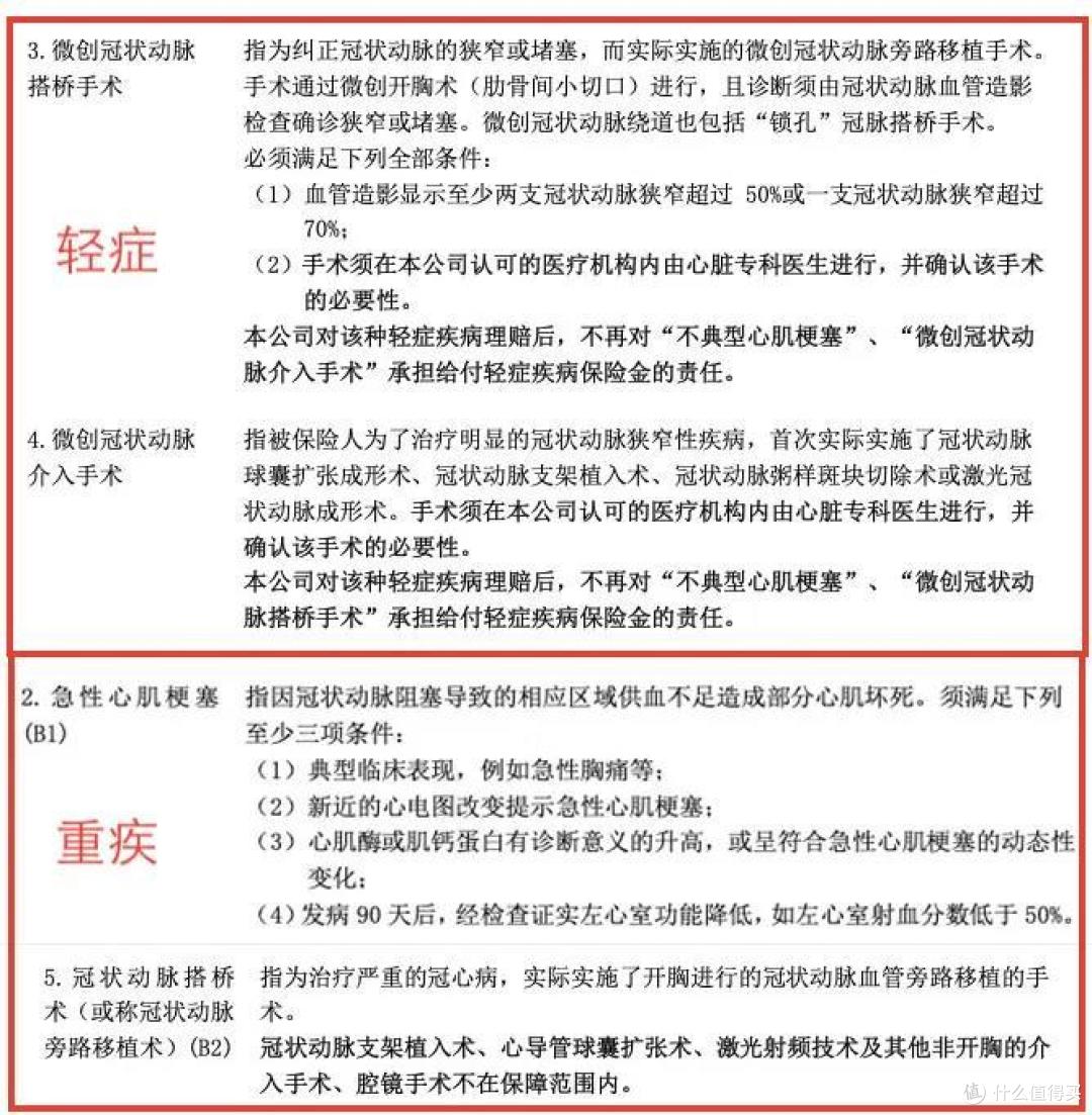 (完美人生尊享版条款)