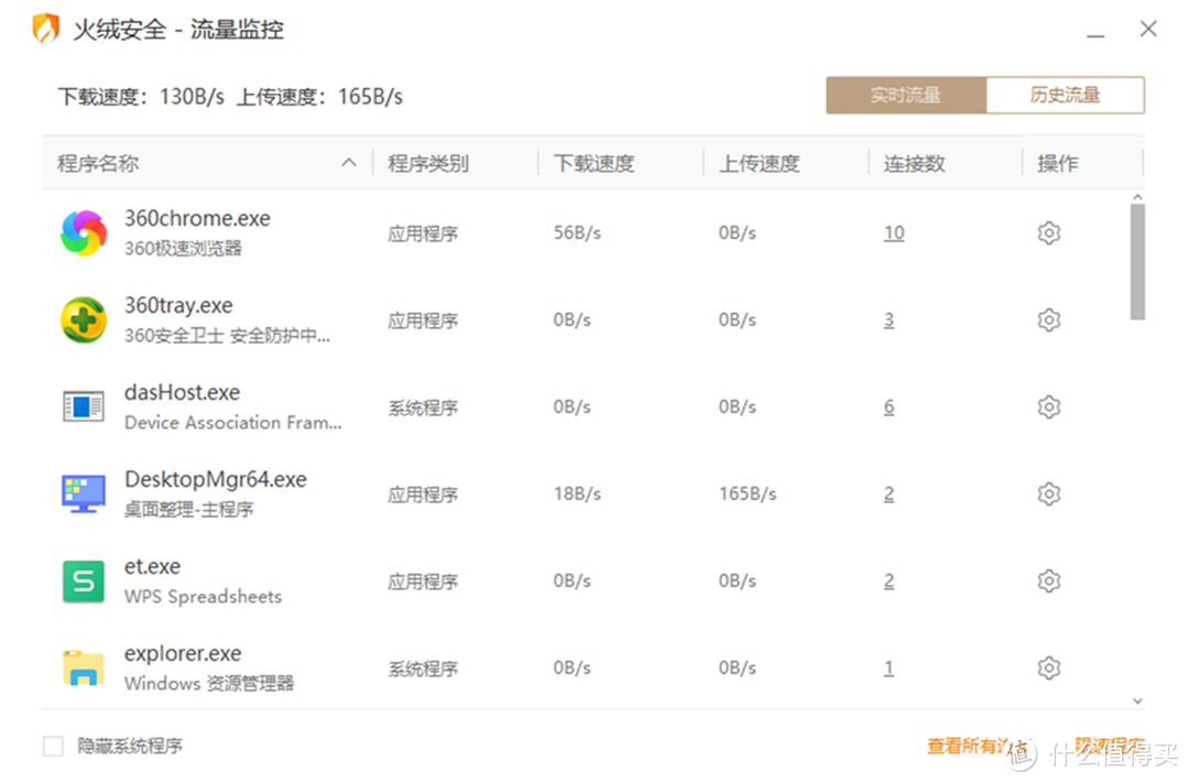 工作十年后——这15款Windows端免费神器，从没卸载过，瞬间让你的生产力飙升！