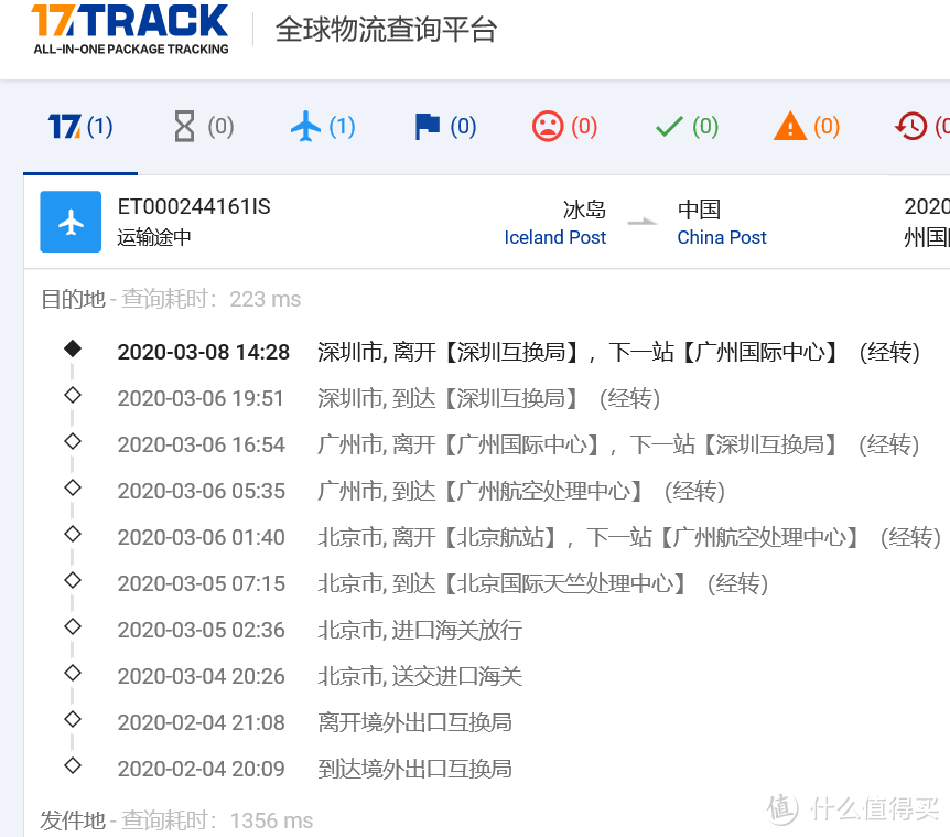 海淘MYPROTEIN蛋白粉经历