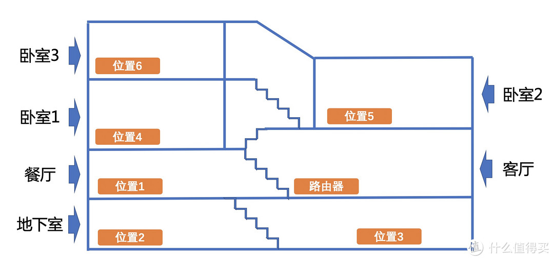 网件RAX120实战Win10 NAS双千兆端口聚合