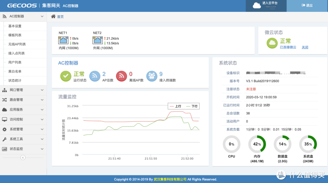 ac后台管理ap批量管理下图是用小米max2移动测试二个屋子的信号,其实