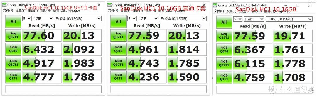 相机存储如何选？个人经验分享