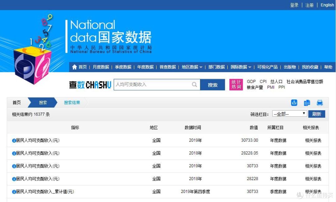 月入不过万，就没有被推荐保险的价值？别闹了！这年代人人都能有保障！