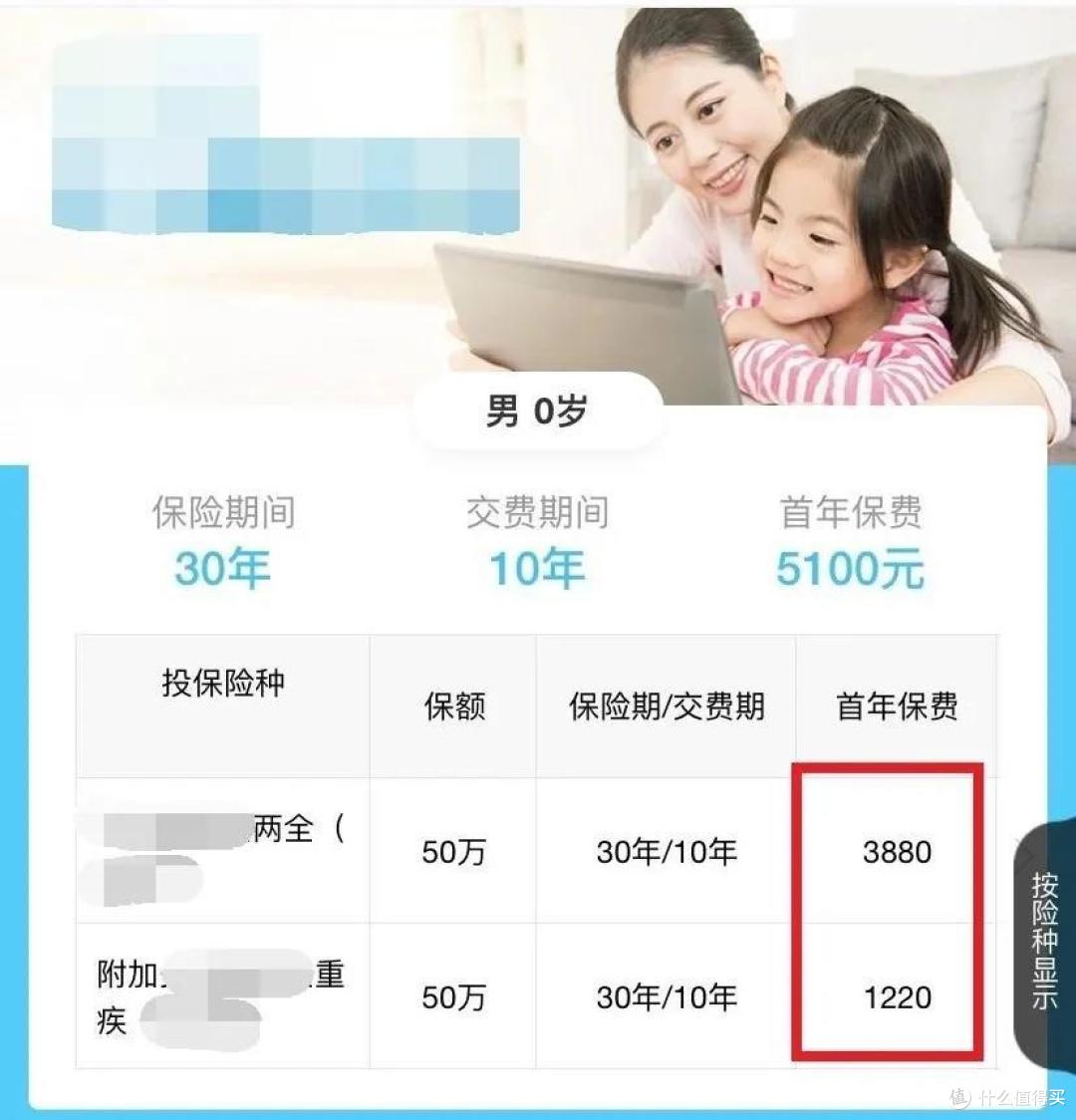 月入不过万，就没有被推荐保险的价值？别闹了！这年代人人都能有保障！
