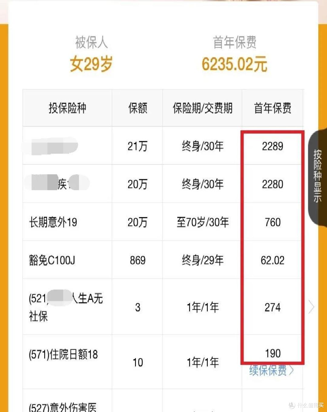 月入不过万，就没有被推荐保险的价值？别闹了！这年代人人都能有保障！