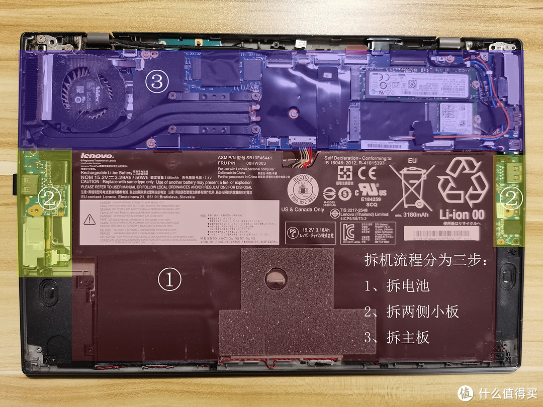 DIY的乐趣：ThinkPad X1 Carbon 2015款更换键盘