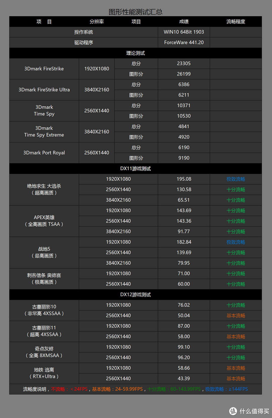 小学生再度出手组装高端光污染电脑，主机装好的那一刻连爸爸都不淡定了