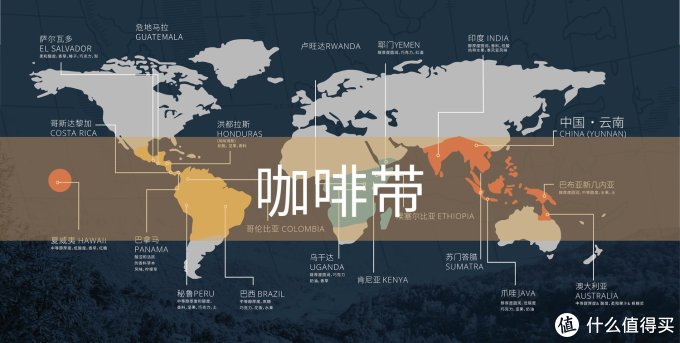 只有在这个区域才适合种植咖啡