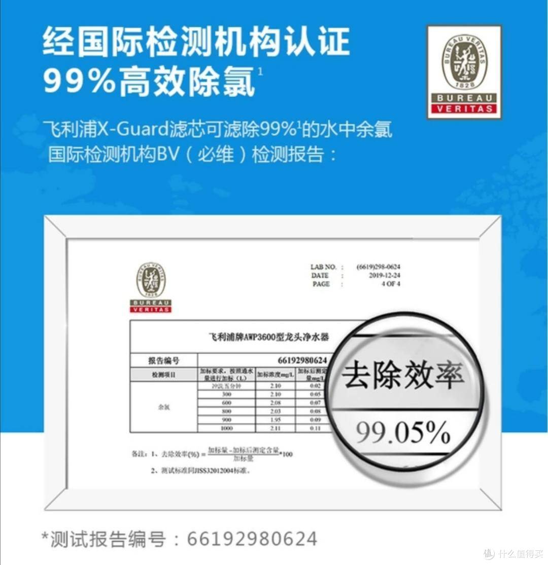 保护健康,放心用水,这款水龙头过滤器绝对是不错的选择